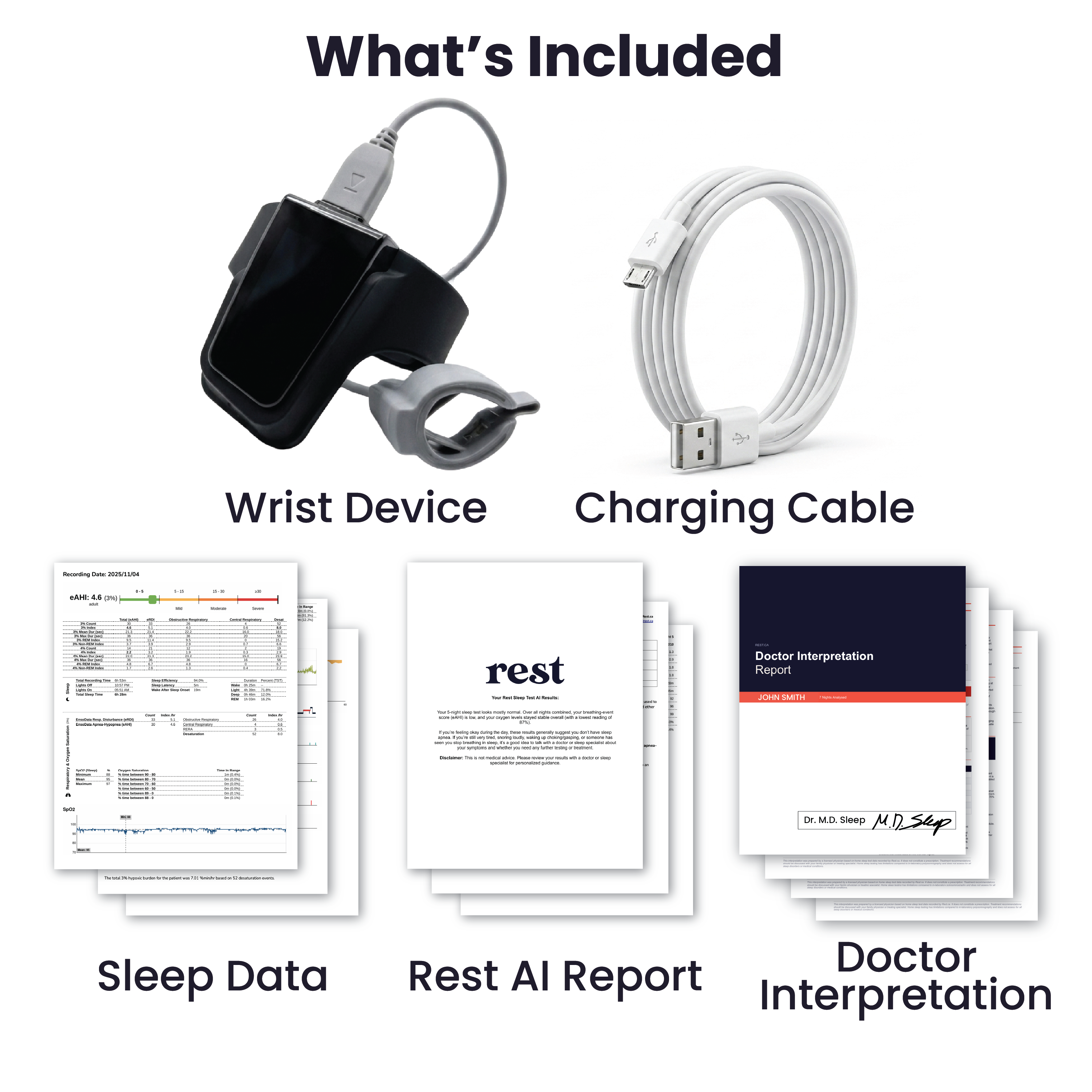 Sleep Test + Report