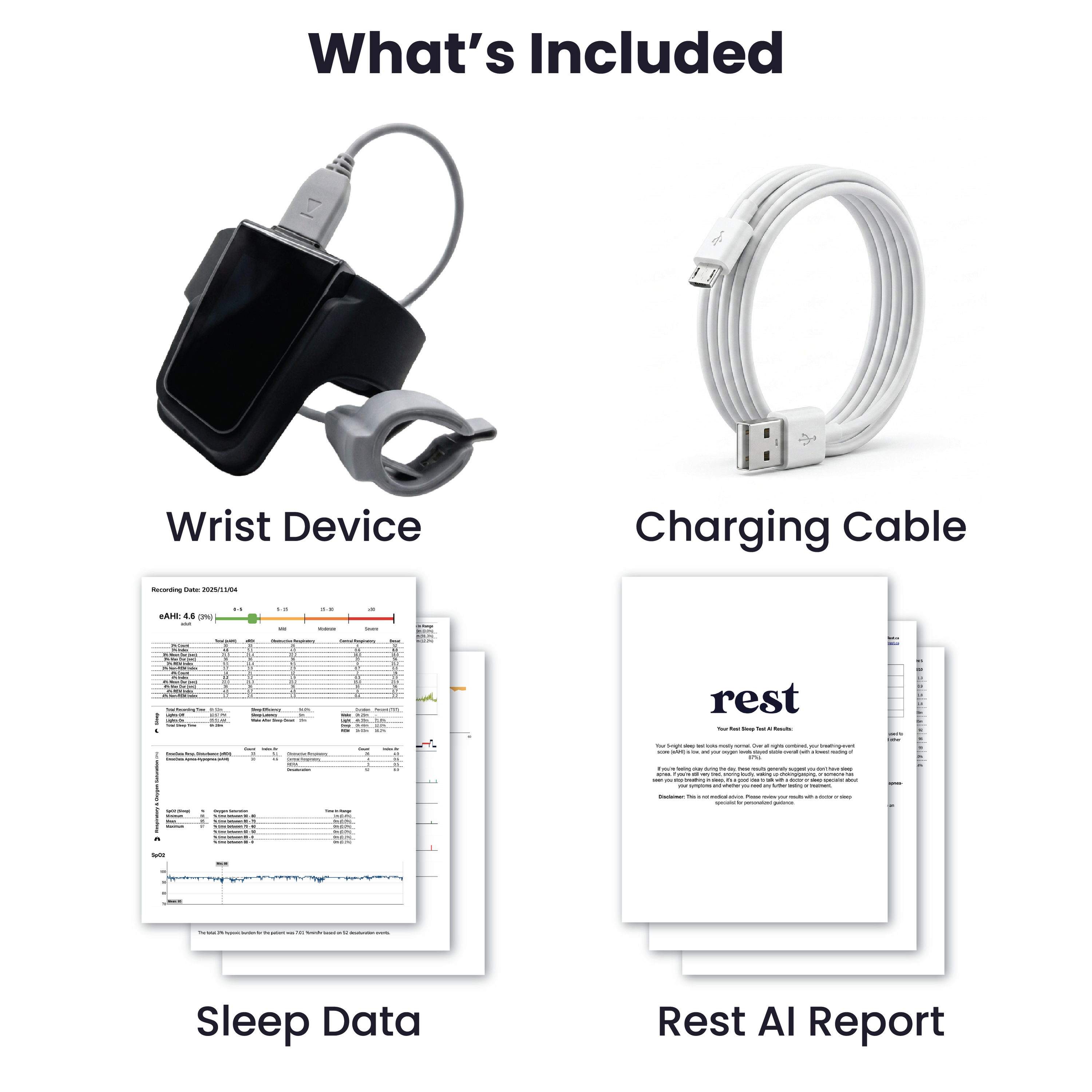 Sleep Test + Report